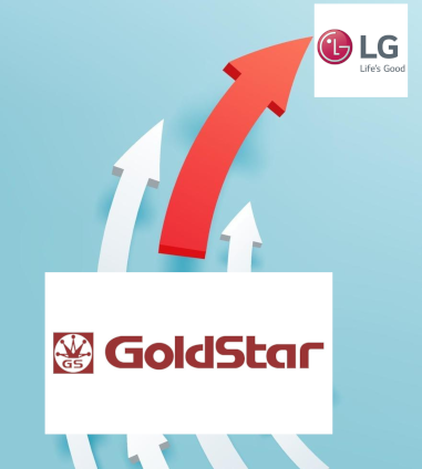 Historia de LG Electronics